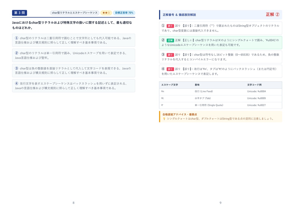 【2026年最新版】JavaTMプログラミング能力認定試験 2級 対策問題集(全280問・詳細解説・要点整理表付き)