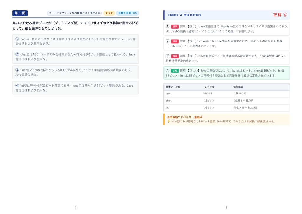 【2026年最新版】JavaTMプログラミング能力認定試験 2級 対策問題集(全280問・詳細解説・要点整理表付き)