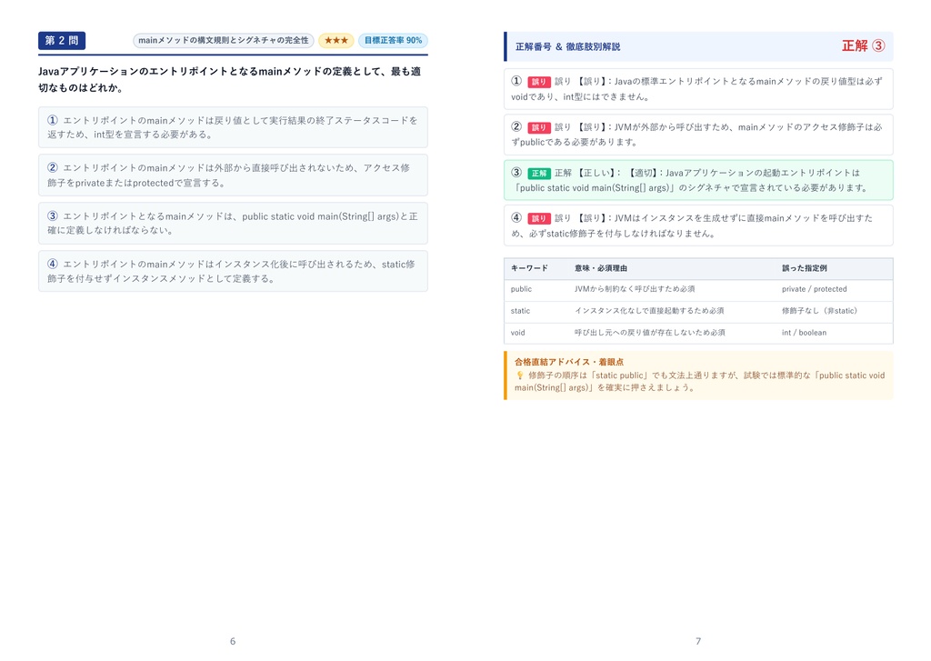 【2026年最新版】JavaTMプログラミング能力認定試験 3級 対策問題集(全210問・詳細解説・要点整理表付き)