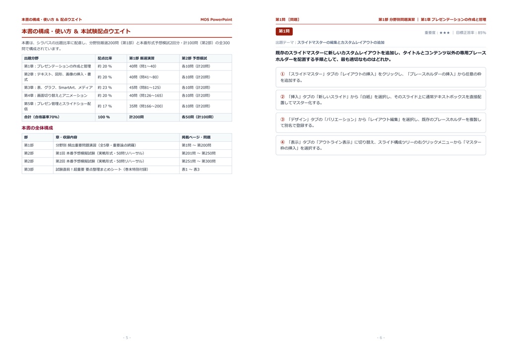 【2026年最新版】MOS Power Point 対策問題集(全300問・詳細解説・要点整理表付き)