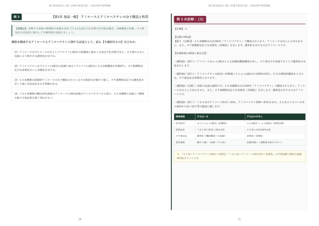 【2026年最新版】菓子製造技能士 2級(和菓子製造作業) 対策問題集(全250問・詳細解説・要点整理表付き)