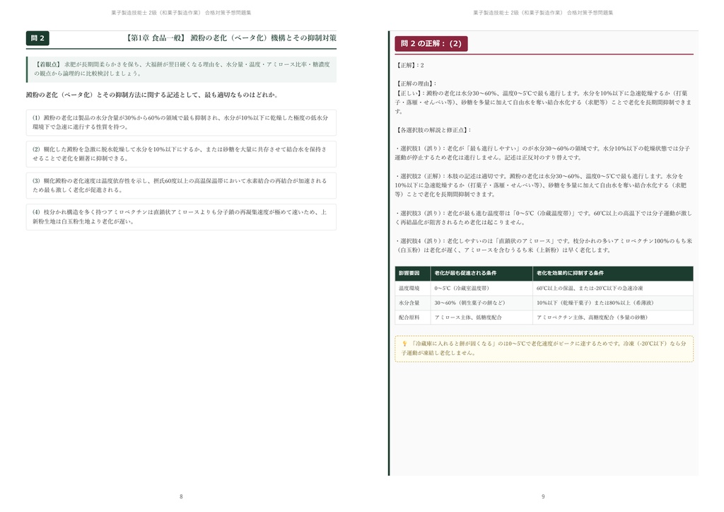 【2026年最新版】菓子製造技能士 2級(和菓子製造作業) 対策問題集(全250問・詳細解説・要点整理表付き)