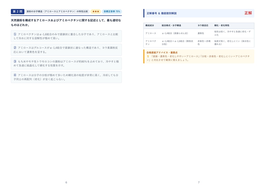 【2026年最新版】菓子製造技能士 2級(洋菓子製造作業) 対策問題集(全250問・詳細解説・要点整理表付き)