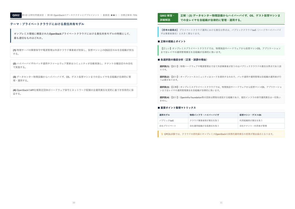 【2026年最新版】OPCEL認定試験(OpenStack技術者認定試験) 1級 対策問題集(全350問・詳細解説・要点整理表付き)