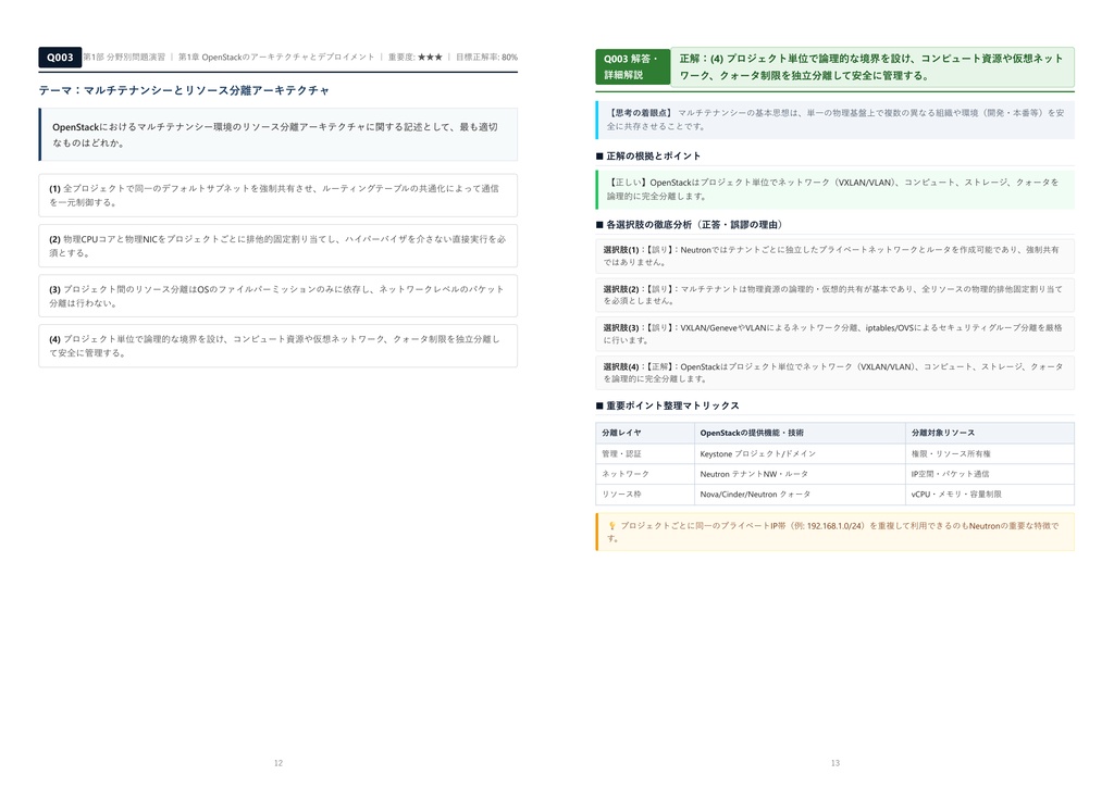 【2026年最新版】OPCEL認定試験(OpenStack技術者認定試験) 1級 対策問題集(全350問・詳細解説・要点整理表付き)