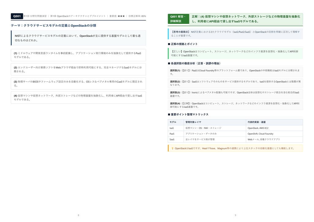 【2026年最新版】OPCEL認定試験(OpenStack技術者認定試験) 1級 対策問題集(全350問・詳細解説・要点整理表付き)