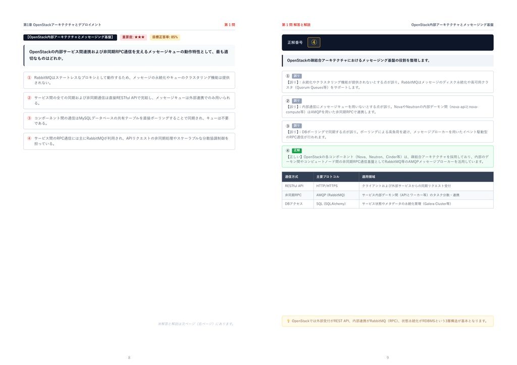 【2026年最新版】OPCEL認定試験(OpenStack技術者認定試験) 2級 対策問題集(全280問・詳細解説・要点整理表付き)
