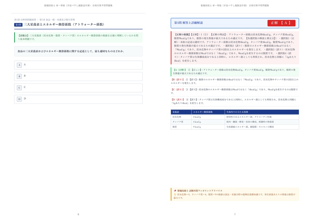 【2026年最新版】製麺技能士 単一等級(手延べ干し麺製造作業) 対策問題集(全250問・詳細解説・要点整理表付き)