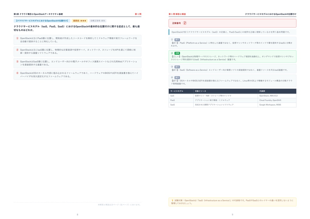【2026年最新版】OPCEL認定試験(OpenStack技術者認定試験) 3級 対策問題集(全210問・詳細解説・要点整理表付き)