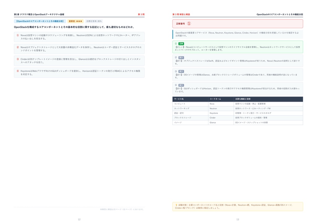 【2026年最新版】OPCEL認定試験(OpenStack技術者認定試験) 3級 対策問題集(全210問・詳細解説・要点整理表付き)