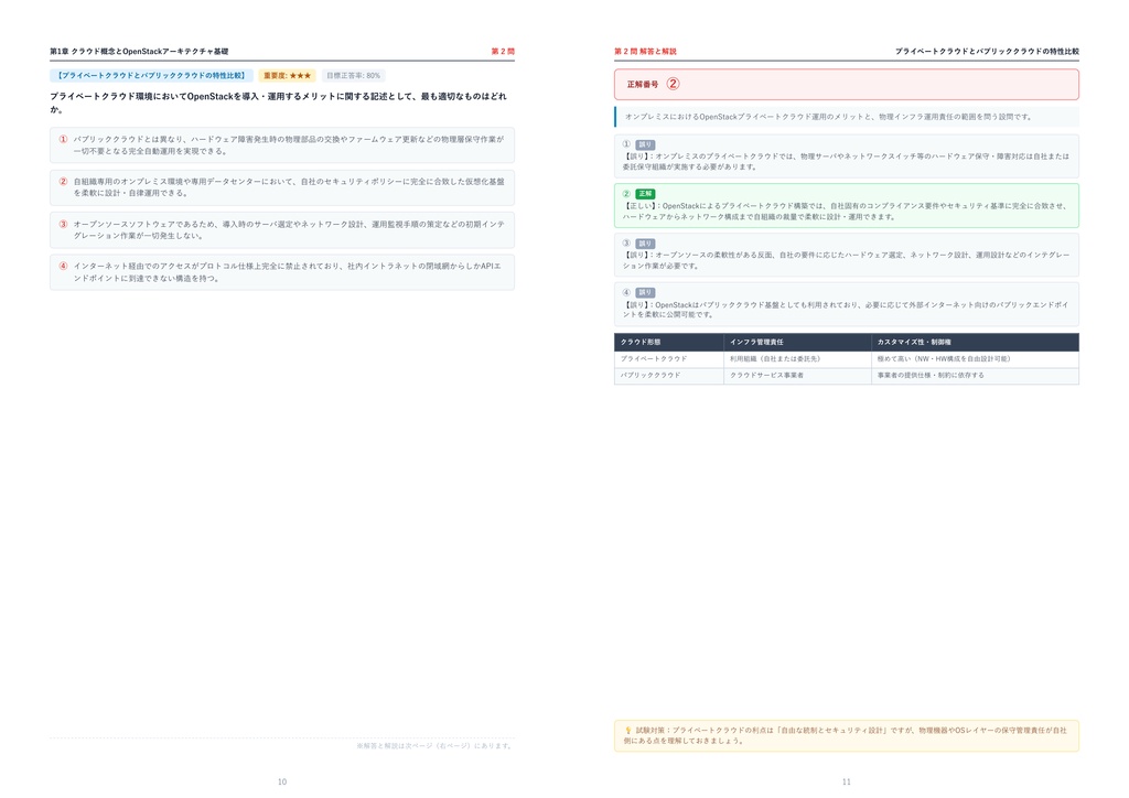 【2026年最新版】OPCEL認定試験(OpenStack技術者認定試験) 3級 対策問題集(全210問・詳細解説・要点整理表付き)
