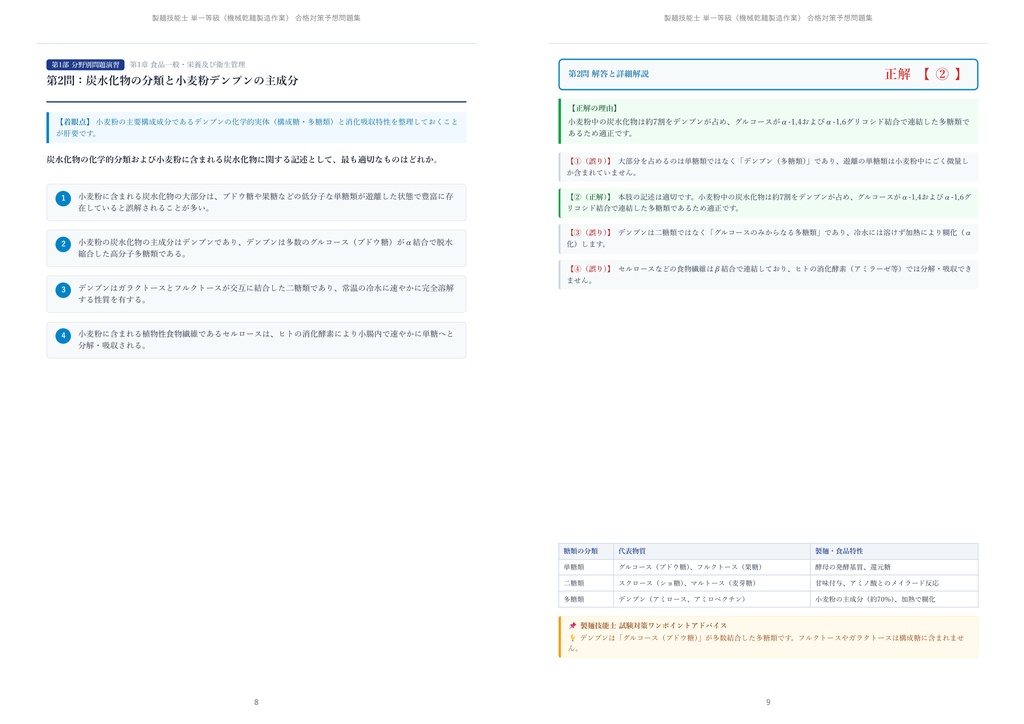 【2026年最新版】製麺技能士 単一等級(機械乾麺製造作業) 対策問題集(全250問・詳細解説・要点整理表付き)