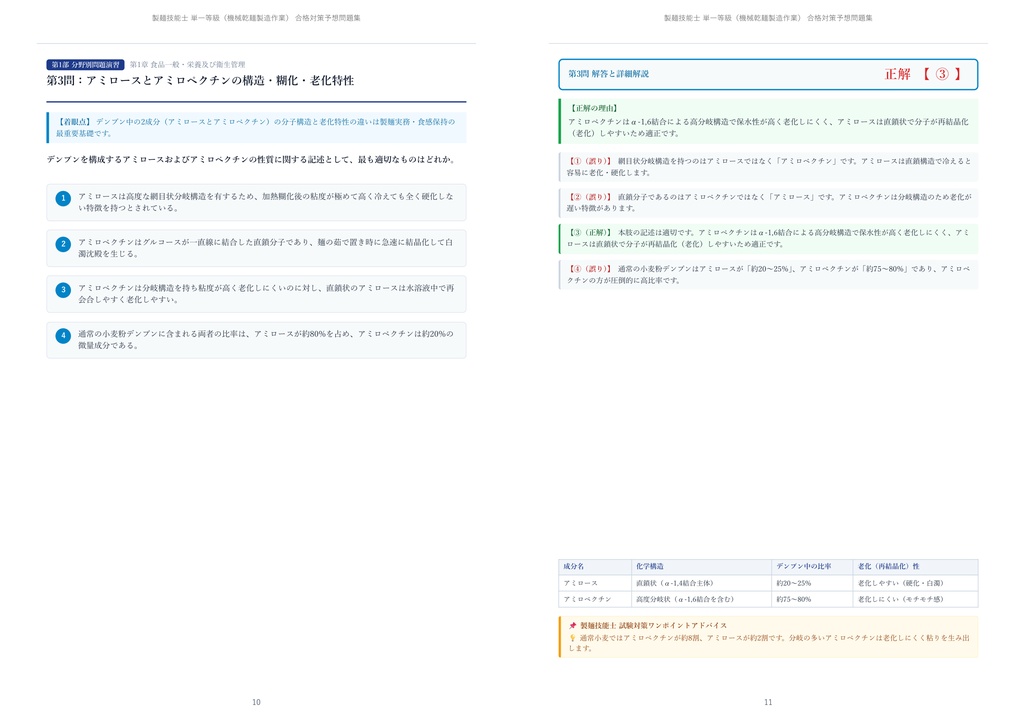 【2026年最新版】製麺技能士 単一等級(機械乾麺製造作業) 対策問題集(全250問・詳細解説・要点整理表付き)