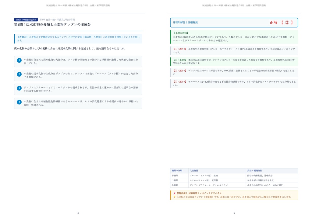 【2026年最新版】製麺技能士 単一等級(機械生麺製造作業) 対策問題集(全250問・詳細解説・要点整理表付き)