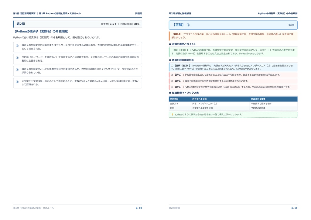 【2026年最新版】Pythonプログラミング能力認定試験 2級 対策問題集(全280問・詳細解説・要点整理表付き)