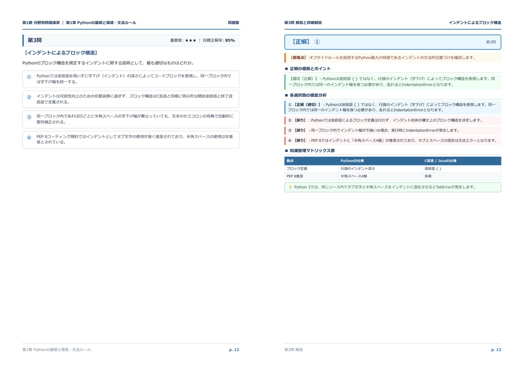 【2026年最新版】Pythonプログラミング能力認定試験 2級 対策問題集(全280問・詳細解説・要点整理表付き)