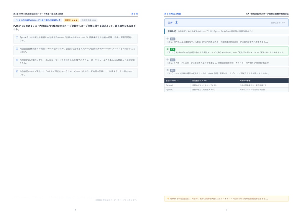 【2026年最新版】Python技術認定試験 1級 対策問題集(全350問・詳細解説・要点整理表付き)