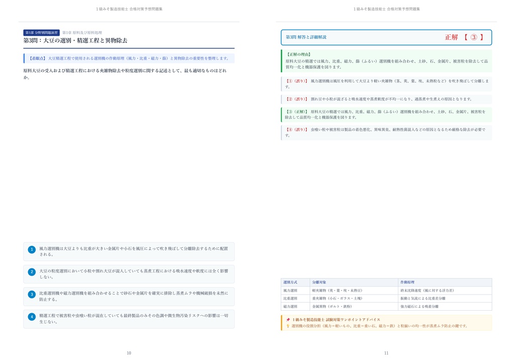 【2026年最新版】1級みそ製造技能士 対策問題集(全250問・詳細解説・要点整理表付き)