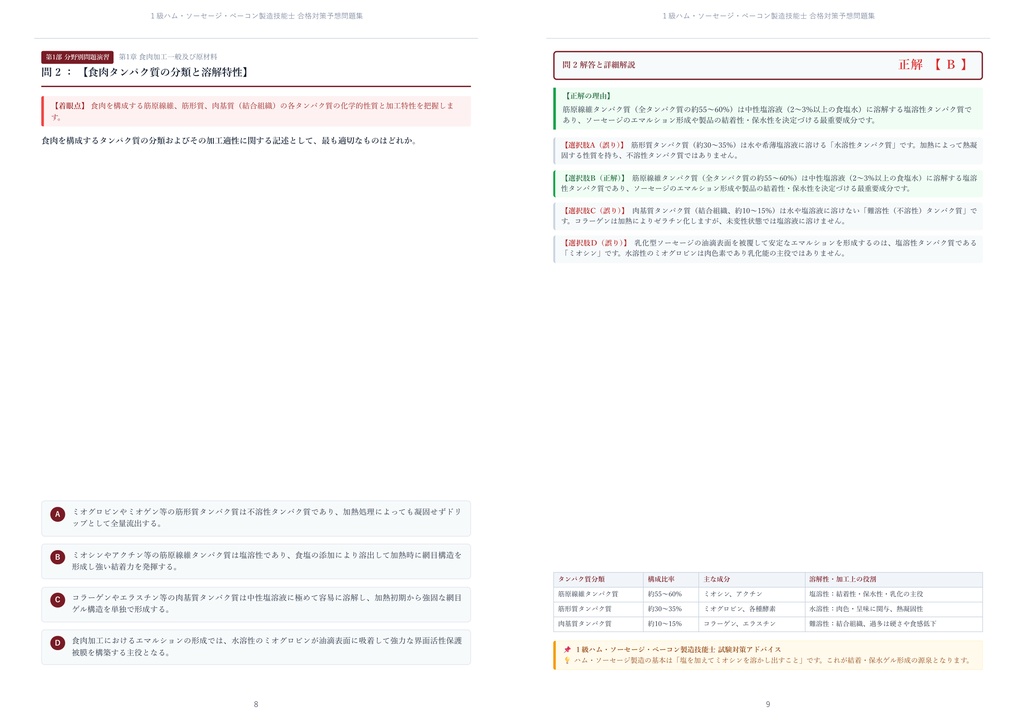 【2026年最新版】1級ハム・ソーセージ・ベーコン製造技能士 対策問題集(全250問・詳細解説・要点整理表付き)