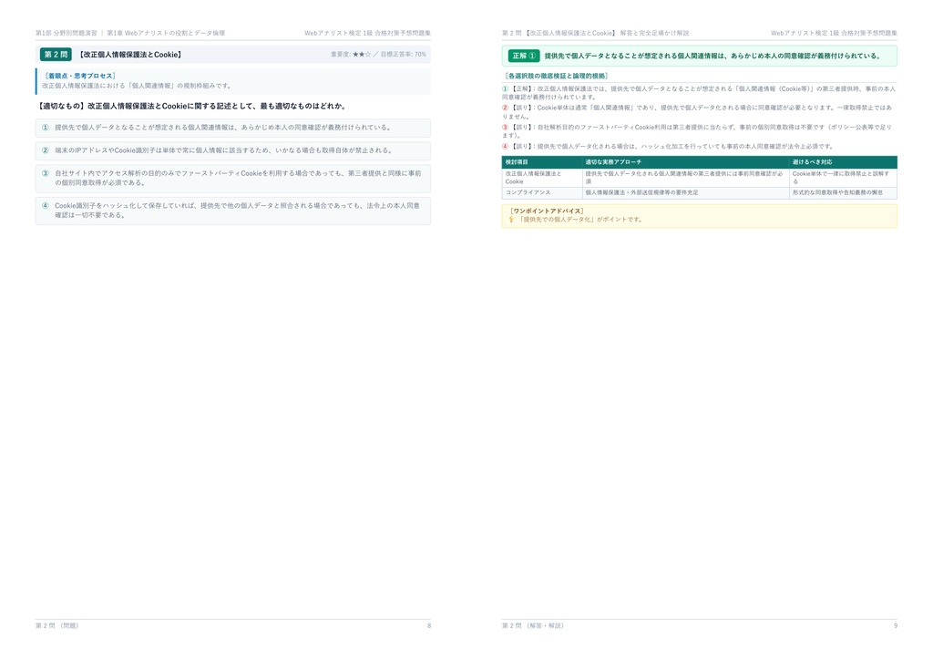 【2026年最新版】Webアナリスト検定 1級 対策問題集(全350問・詳細解説・要点整理表付き)