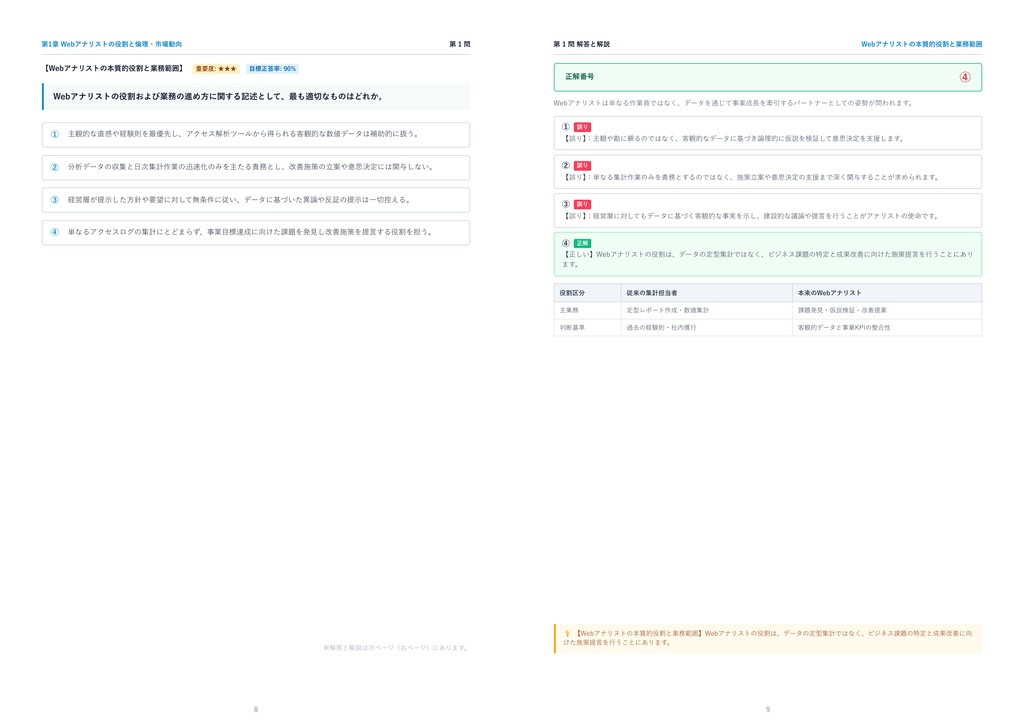 【2026年最新版】Webアナリスト検定 2級 対策問題集(全280問・詳細解説・要点整理表付き)