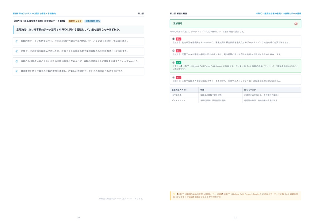 【2026年最新版】Webアナリスト検定 2級 対策問題集(全280問・詳細解説・要点整理表付き)