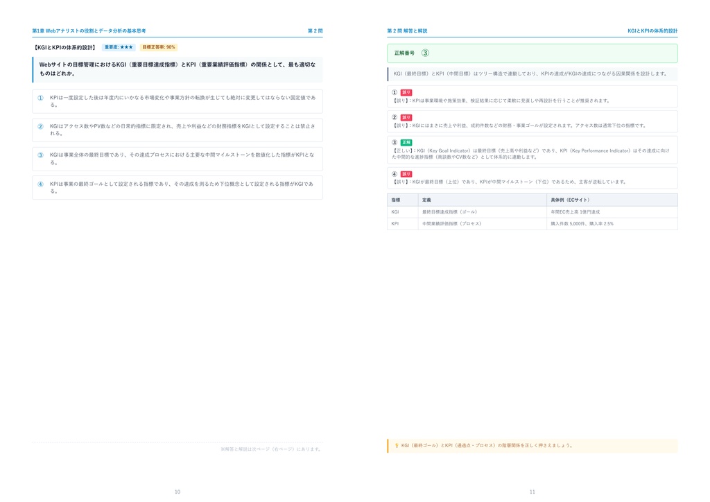 【2026年最新版】Webアナリスト検定 3級 対策問題集(全210問・詳細解説・要点整理表付き)