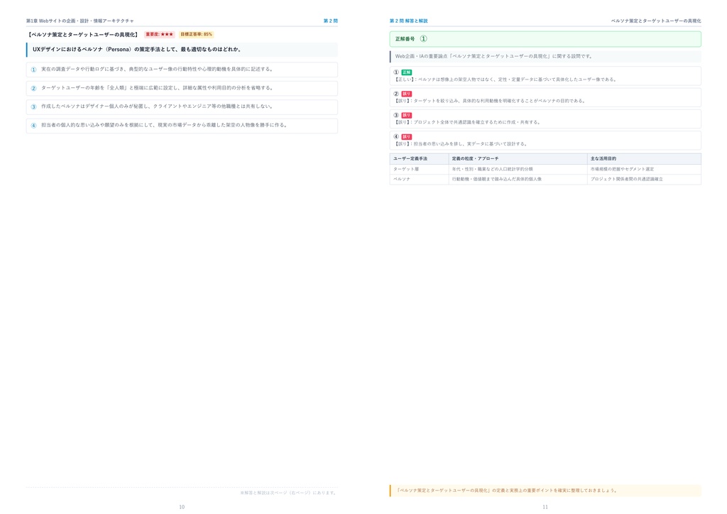 【2026年最新版】Webクリエイター能力認定試験 1級 対策問題集(全350問・詳細解説・要点整理表付き)