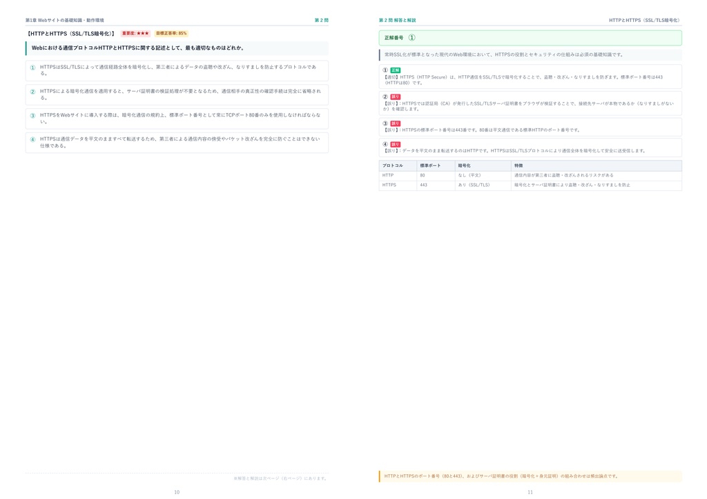 【2026年最新版】Webクリエイター能力認定試験 2級 対策問題集(全280問・詳細解説・要点整理表付き)