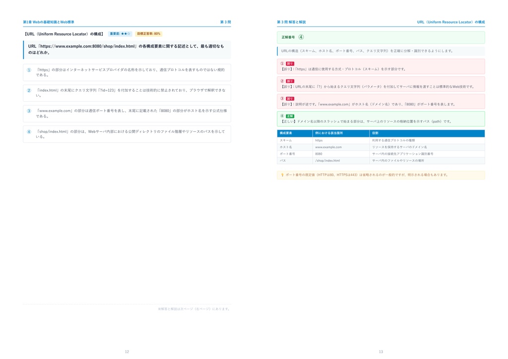 【2026年最新版】Webクリエイター能力認定試験 3級 対策問題集(全210問・詳細解説・要点整理表付き)