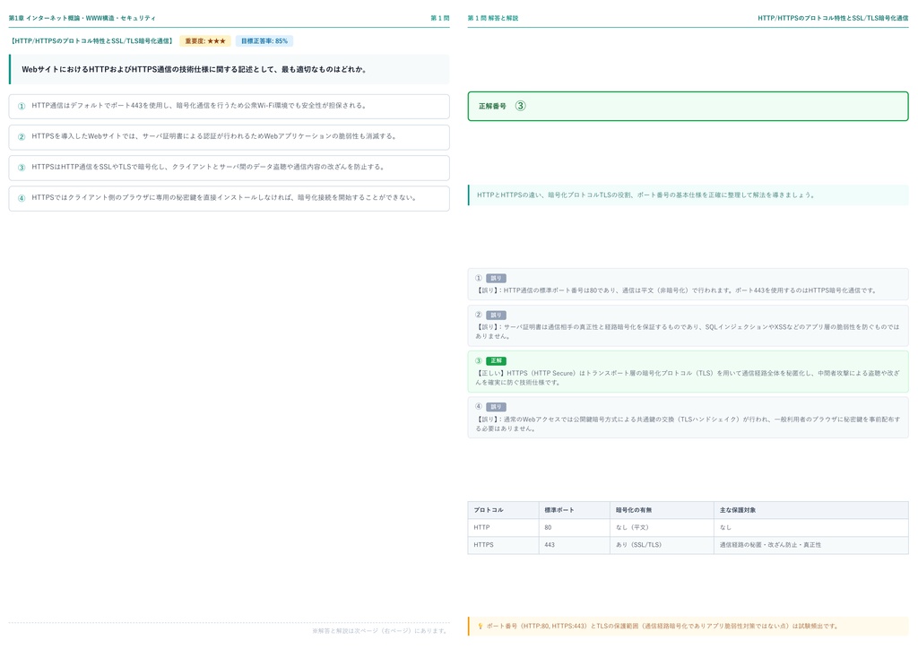 【2026年最新版】Webデザイン認定資格 2級 対策問題集(全280問・詳細解説・要点整理表付き)