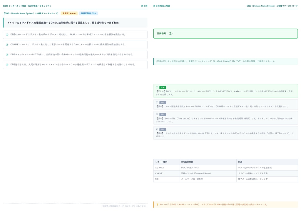 【2026年最新版】Webデザイン認定資格 2級 対策問題集(全280問・詳細解説・要点整理表付き)
