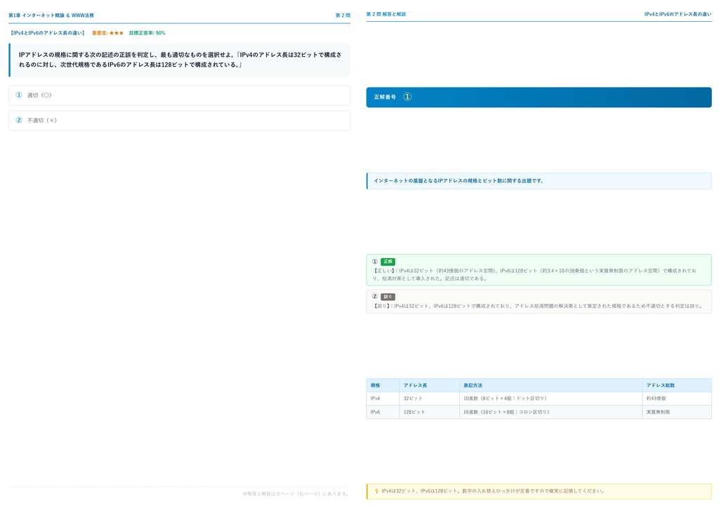 【2026年最新版】Webデザイン認定資格 3級 対策問題集(全210問・詳細解説・要点整理表付き)