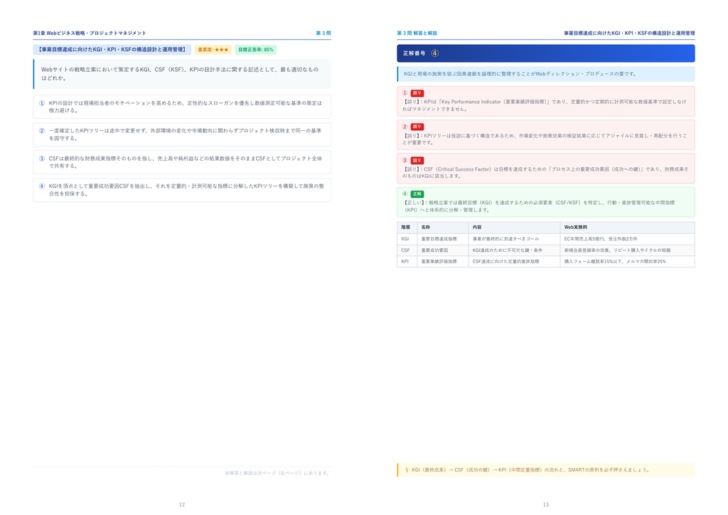 【2026年最新版】Web検定 1級 対策問題集(全350問・詳細解説・要点整理表付き)