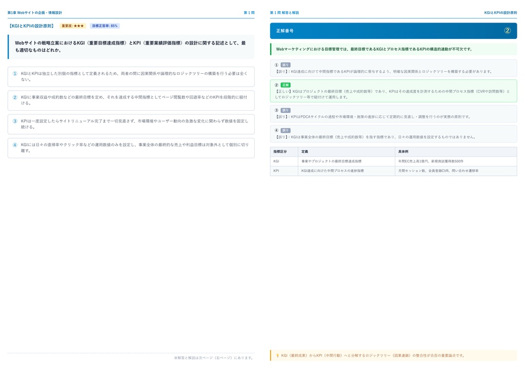 【2026年最新版】Web検定 2級 対策問題集(全280問・詳細解説・要点整理表付き)