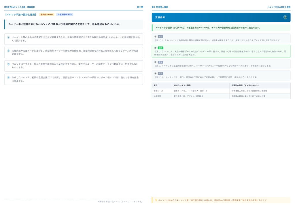 【2026年最新版】Web検定 2級 対策問題集(全280問・詳細解説・要点整理表付き)
