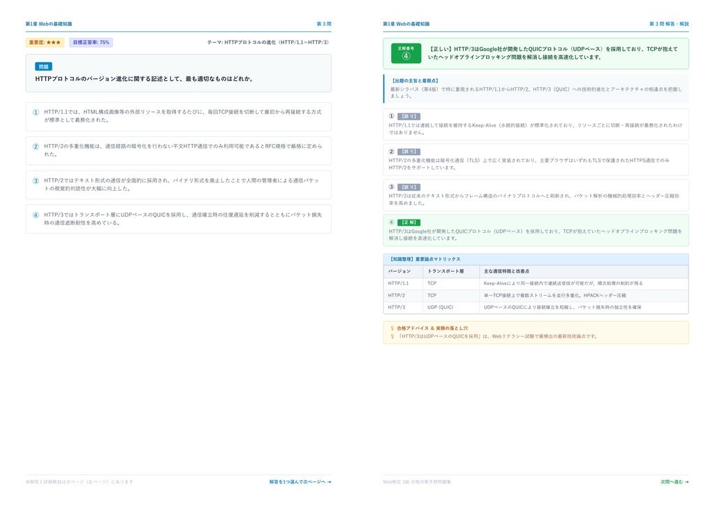 【2026年最新版】Web検定 3級 対策問題集(全210問・詳細解説・要点整理表付き)