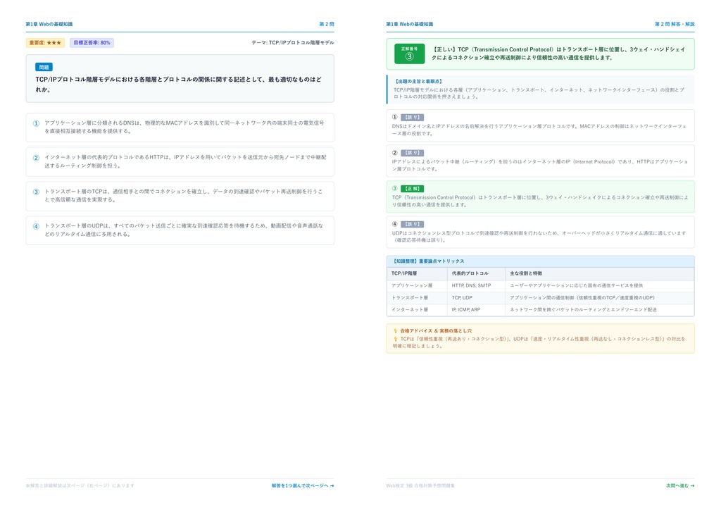 【2026年最新版】Web検定 3級 対策問題集(全210問・詳細解説・要点整理表付き)