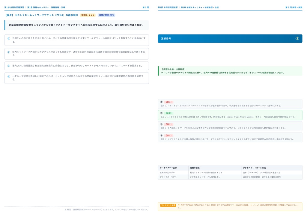 【2026年最新版】その他の情報処理技術関係資格 対策問題集(全300問・詳細解説・要点整理表付き)