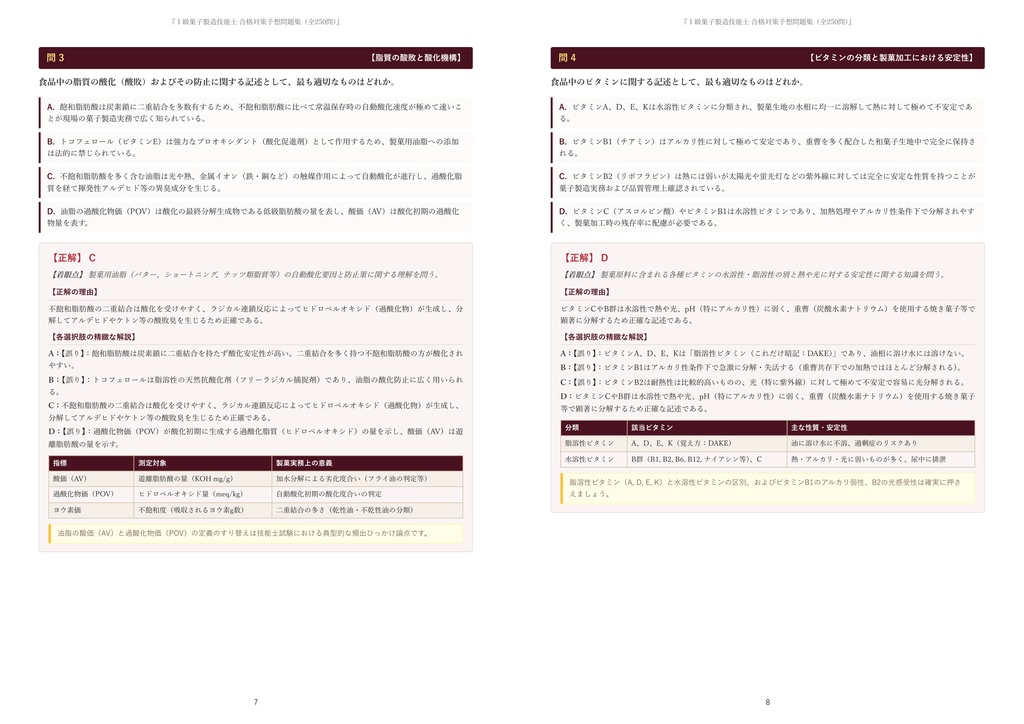 【2026年最新版】1級菓子製造技能士 対策問題集(全250問・詳細解説・要点整理表付き)