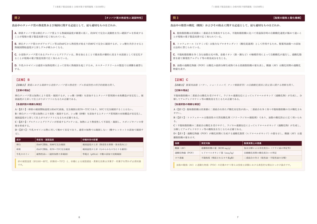 【2026年最新版】1級菓子製造技能士 対策問題集(全250問・詳細解説・要点整理表付き)