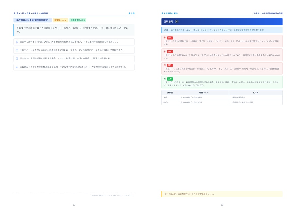 【2026年最新版】コンピュータサービス技能評価試験 1級 対策問題集(全350問・詳細解説・要点整理表付き)