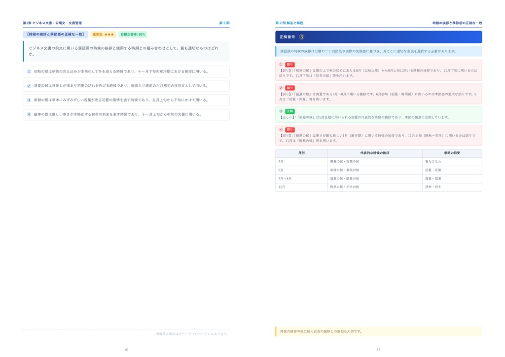 【2026年最新版】コンピュータサービス技能評価試験 1級 対策問題集(全350問・詳細解説・要点整理表付き)