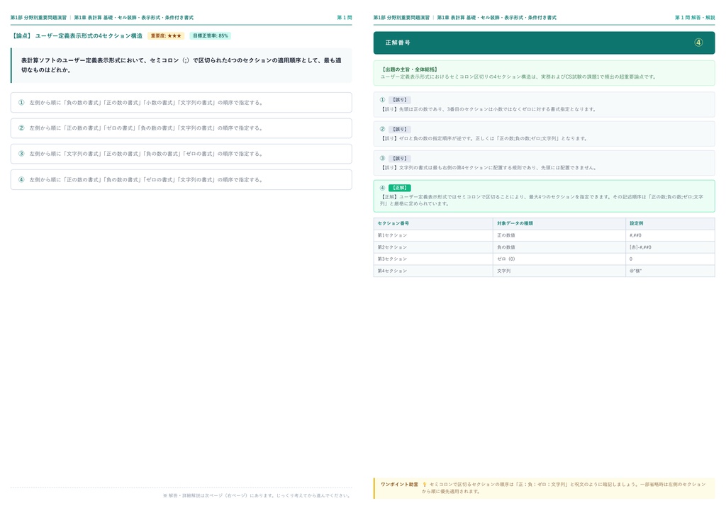 【2026年最新版】コンピュータサービス技能評価試験 2級 対策問題集(全280問・詳細解説・要点整理表付き)