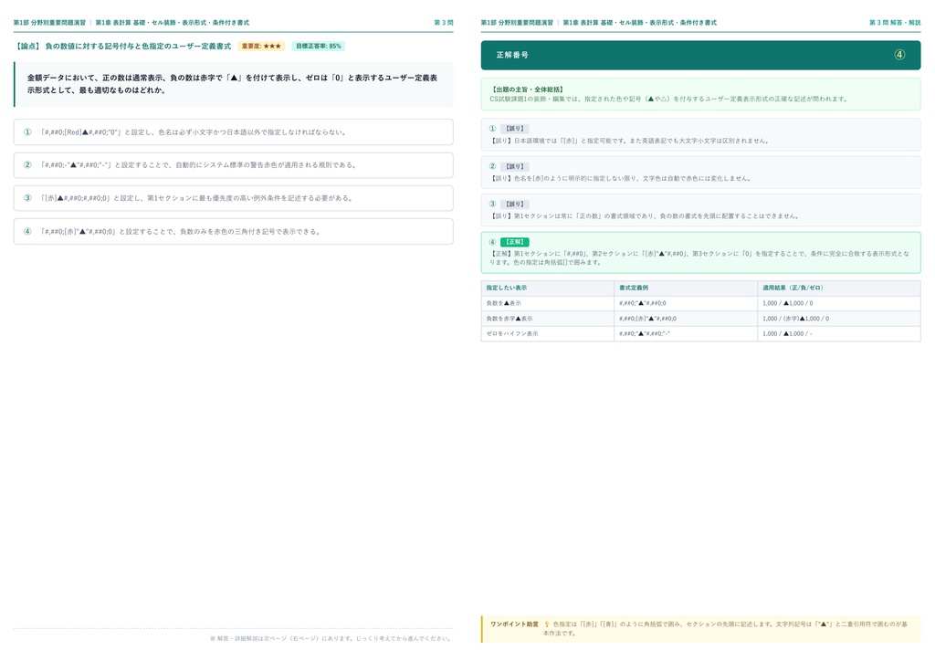 【2026年最新版】コンピュータサービス技能評価試験 2級 対策問題集(全280問・詳細解説・要点整理表付き)