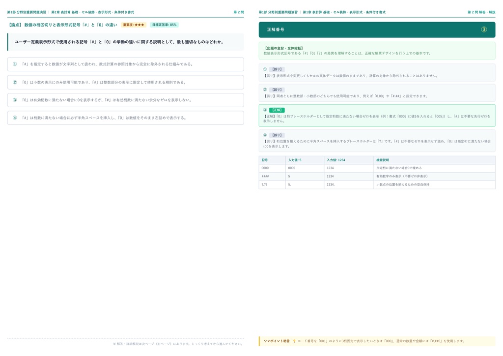 【2026年最新版】コンピュータサービス技能評価試験 2級 対策問題集(全280問・詳細解説・要点整理表付き)