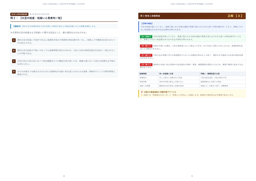 【2026年最新版】2級みそ製造技能士 対策問題集(全250問・詳細解説・要点整理表付き)