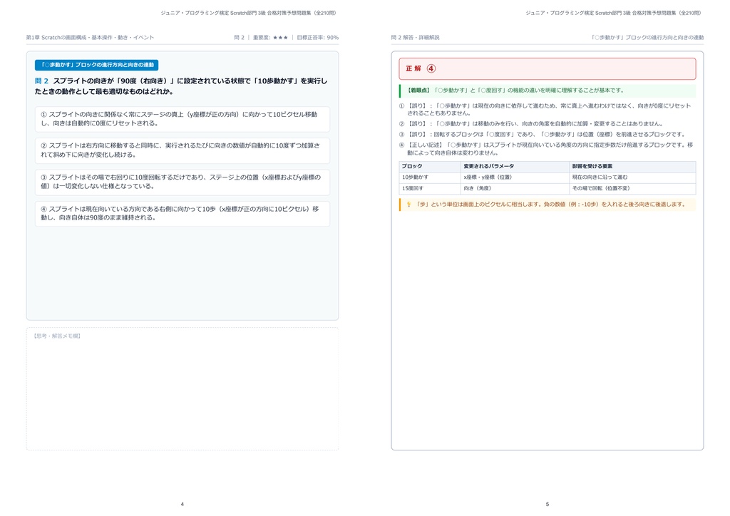 【2026年最新版】ジュニア・プログラミング検定 Scratch部門 3級 対策問題集(全210問・詳細解説・要点整理表付き)