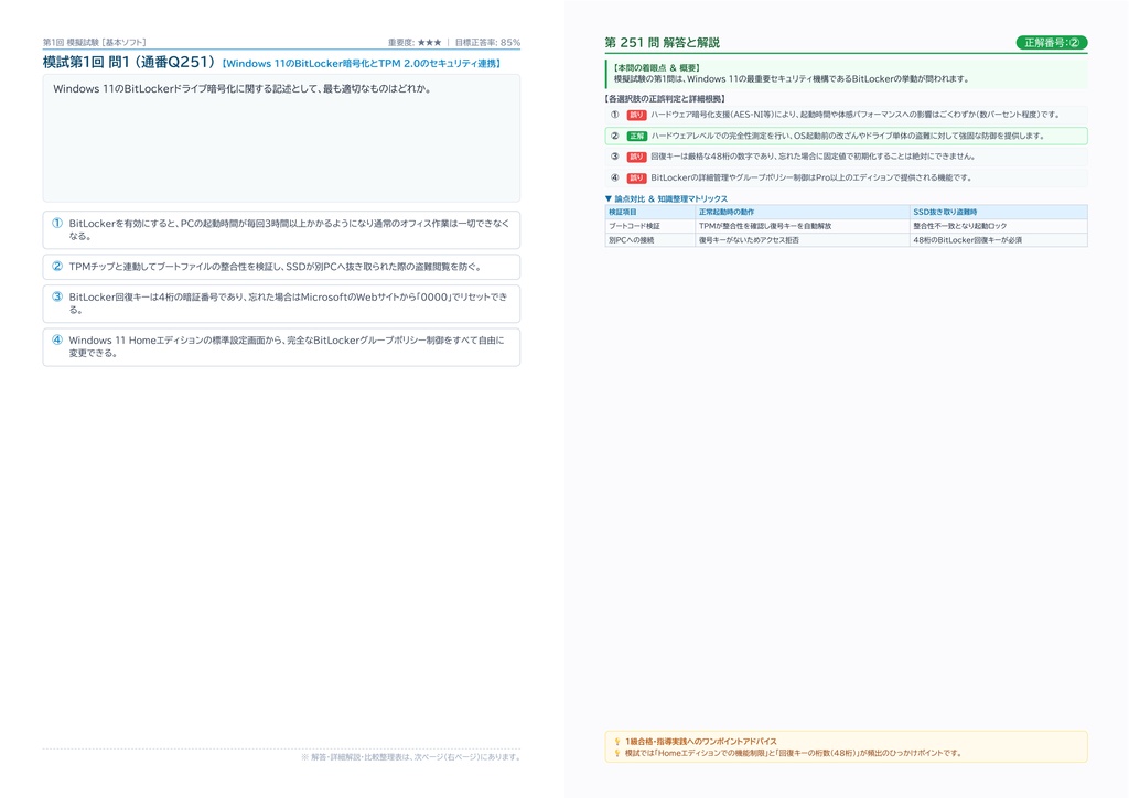 【2026年最新版】パソコンインストラクター資格認定 1級 対策問題集(全350問・詳細解説・要点整理表付き)