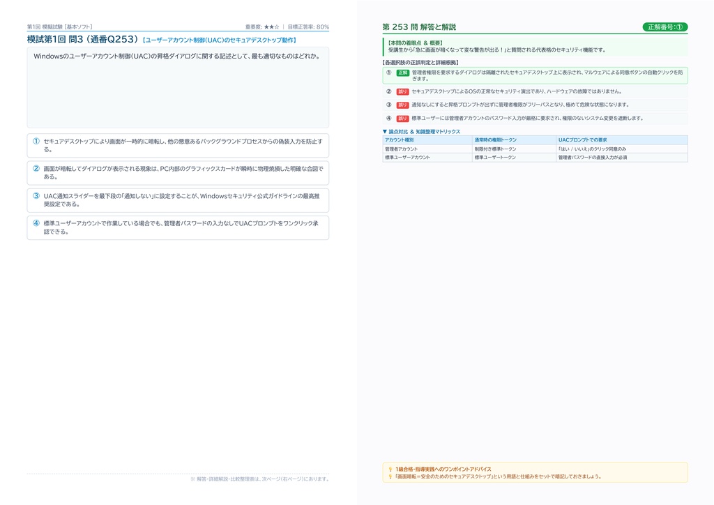 【2026年最新版】パソコンインストラクター資格認定 1級 対策問題集(全350問・詳細解説・要点整理表付き)
